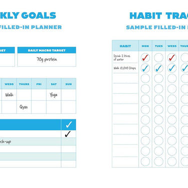 Bored of Lunch: Meal Planner: Plan Your Meals. Stay on Budget. Track Your Calories Book by Nathan Anthony (Paperback)