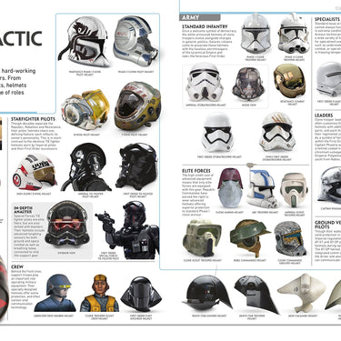 Star Wars The Visual Encyclopedia By Cole Horton