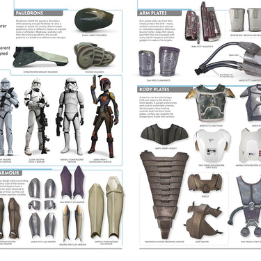 Star Wars The Visual Encyclopedia By Cole Horton