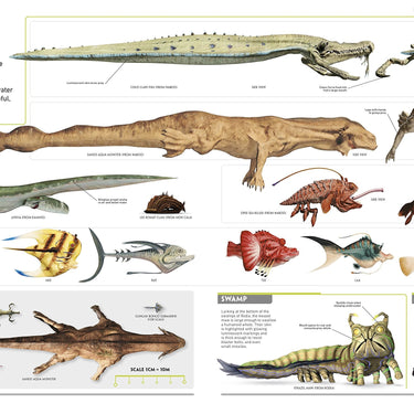 Star Wars The Visual Encyclopedia By Cole Horton