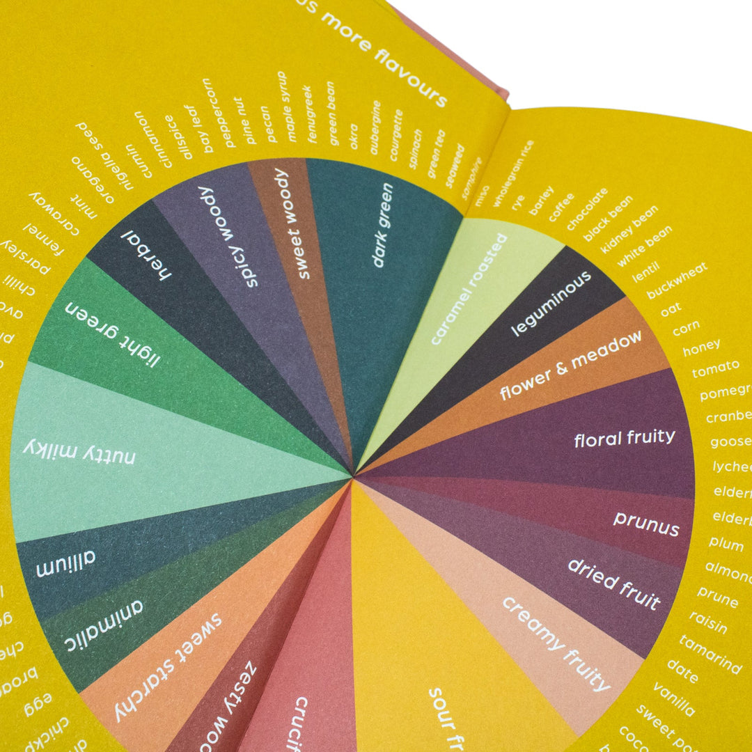 The Flavour Thesaurus, More Flavours, Plant-led Pairings, Recipes and Ideas for Cooks By Niki Segnit