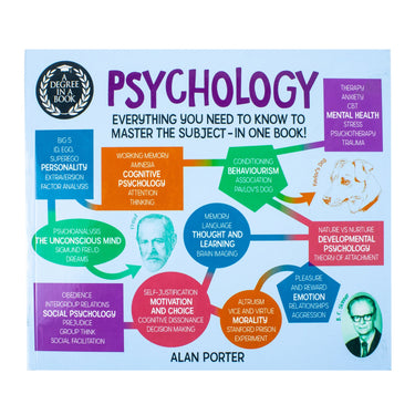 A Degree in a Book: Psychology by Dr. Alan Porter - Guide to Mastering Mind, Emotions, Behavior, Mental Health, Neuroscience & Cognitive Learning